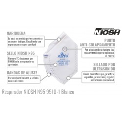 Respirador Nitta 9510 N95 Plegable Blanco Material Particulado
