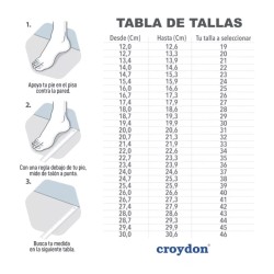 Bota Pvc Croydon Workman Safety Food Industry Con Puntera